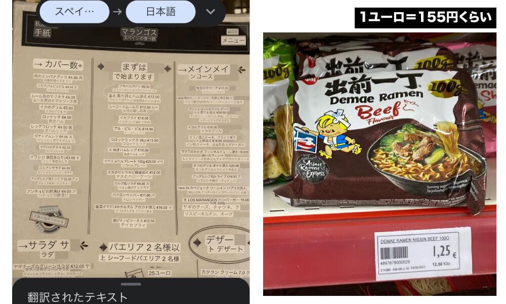 スペインの物価